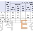 1318대학진학연구소 이미지