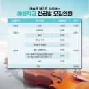 선화무용음악학원