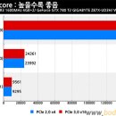 슬롯나라