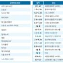 대관령종합광고 이미지
