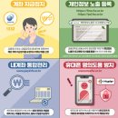 주식회사 수법