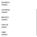쉼터칼국수 - 보령시 청소큰길 178 | 쉼터칼국수
