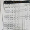 타이어월드 이미지