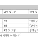 신한중관 네이버블로그