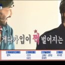 강정동-48 이미지