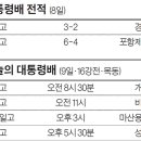 신일고등학교 이미지