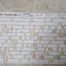 유점경로당 | 2025년 영화 결산