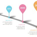 장수카센터 이미지