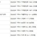 아주의료기상사 이미지
