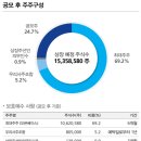 데이타빅 이미지