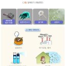 온기한의원 이미지