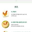 자담치킨원주단계점
