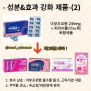 엔젤약국 네이버블로그
