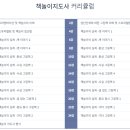 [자격증]그림책놀이 지도사 자격증과정 이미지