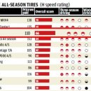 숨은진주 이미지