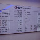 한우명가돼지명가 이미지