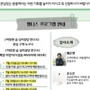 정심리상담연구소