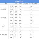 장승중학교 | 실용글쓰기 준2급 | 실용글쓰기 751점 합격 후기, 1주 독학 벼락치기 꿀팁 (시험 일정, 공부 방법, 책...