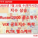 브로스헬스케어 네이버블로그