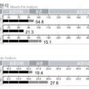 브라이튼휘트니스 이미지