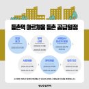 희상건설 주식회사 이미지