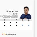 황소아과의원 이미지