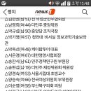 유은혜에게 & 현재 갑지로위원회 상황 (음슴체 주의!!) 이미지