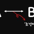 명제로-2 이미지