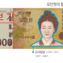 우리나라 지폐 속 숨겨진 문화유산 - 신사임당 오만원 편 이미지