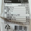 (주)아인츠푸드 이미지