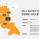 굿서비스주유소 이미지