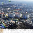 신종로약국 이미지