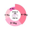 천고한의원 네이버블로그