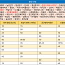 학곡1리 마을회관 이미지