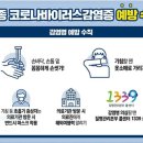 중국 우한 폐렴(코로나 바이러스) 예방법 이미지