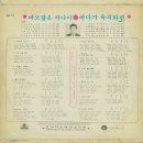 나훈아 조미미 [바보같은 사나이／바다가 육지라면] (1970) 이미지