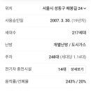 OK브라운공인중개사사무소 이미지