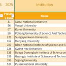 마포 한국빌딩 이미지