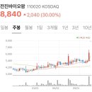 전진바이오팜주식회사 이미지