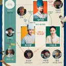 현정신과의원 이미지