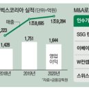 스타벅스 옥수
