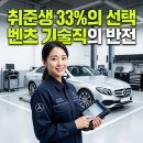 기름쟁이자동차 네이버블로그