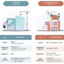 (주)한강건설환경 이미지