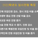 키움입시어학원 이미지