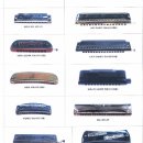 하모니카 이미지