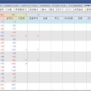 주)티에이치인터내셔널 이미지