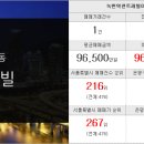 맑음부동산공인중개사사무소 이미지