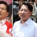 김문수 &#34;이준석과 &#39;100% 국민여론조사&#39;로 단일화 방안도 검토중&#34; 이미지