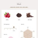 모모 스테이션 이미지