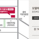어울림하우스 2 이미지